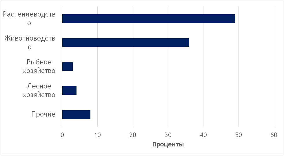 Поздравления с юбилеем больницы в прозе рекомендации Поздравления с юбилеем больницы в прозе рекомендации